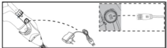 GRE ELECTRIC VAC VCB10 - IN GEBRUIK NEMEN - 1