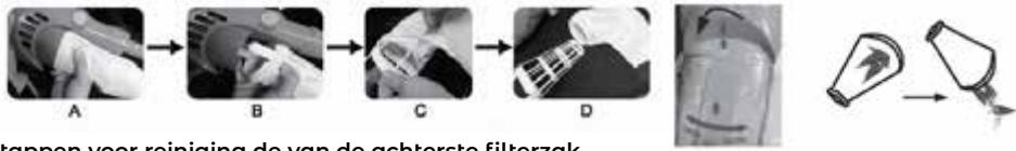 GRE ELECTRIC VAC VCB10 - Reinigen van de stofzuiiger na gebruik - 1