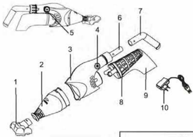 GRE ELECTRIC VAC VCB10 - Ako vybrat bateriu - 1