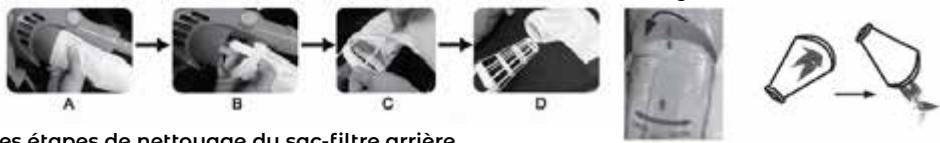 GRE ELECTRIC VAC VCB10 - Nettoyage de l'aspirateur après usage - 1