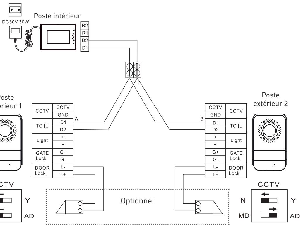 LEGRAND ECRAN SUPPLéMENTAIRE POUR VISIOPHONE MIROIR 369220 - Installation du poste interieur - 2