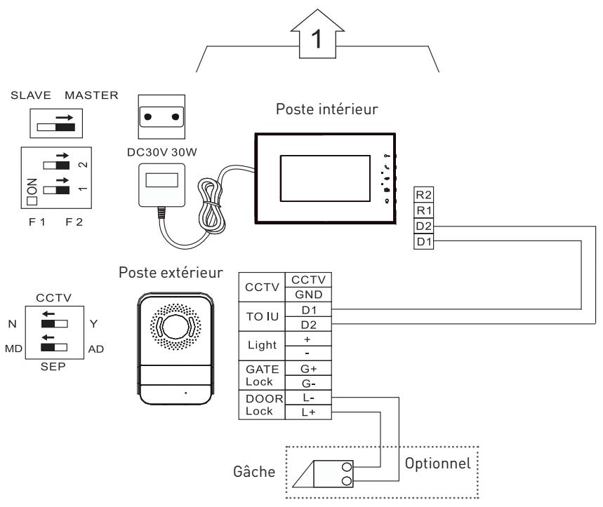 LEGRAND ECRAN SUPPLéMENTAIRE POUR VISIOPHONE MIROIR 369220 - Installation du poste interieur - 3