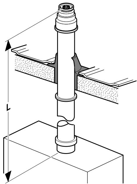 SAUNIER DUVAL THEMAPLUS CONDENS F 25 F 30 F 35 - Systemeventouse verticale 060 / 100mm ou  80 / 125mm (installation de type C33) - 3