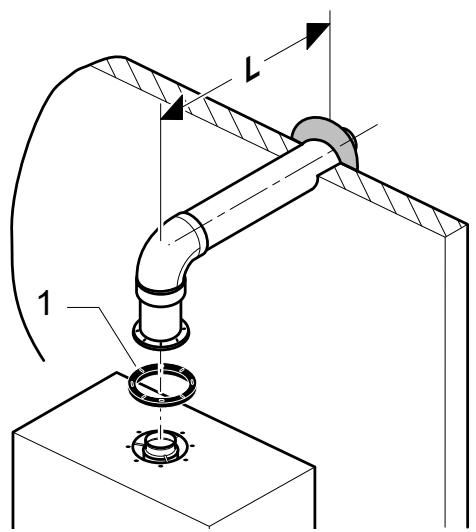 SAUNIER DUVAL THEMAPLUS CONDENS F 25 F 30 F 35 - Système ventouse horizontalé 60/100 mm ou 80/125 mm (installation de type C13) - 4