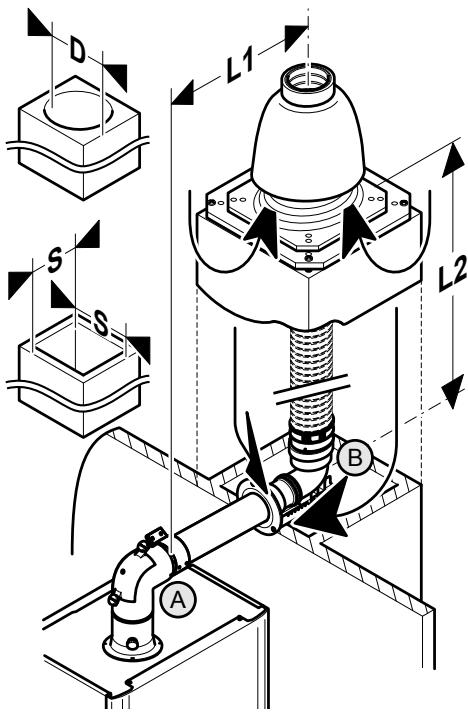 SAUNIER DUVAL THEMAPLUS CONDENS F 25 F 30 F 35 - Système flexible ventouse pour raccordement cheminée (installation de type C93) - 2