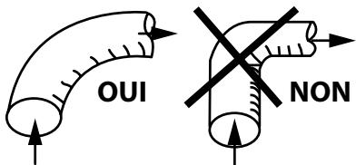 S&P SKAGEM 2 - Raccordement du réseau de ventilation - 2