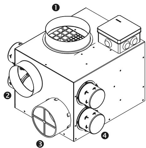 S&P SKAGEM 2 - Utilisation des piquages - 1