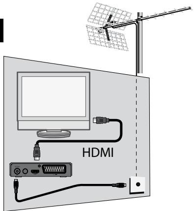 ASTRELL DéCODEUR TNT HD 011128.2 - A - Installation simplifiée - 1