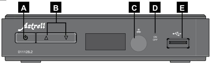 ASTRELL DéCODEUR TNT HD 011128.2 - - Descripción del receptor - 1