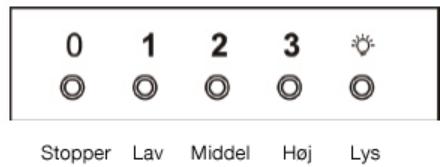 BRANDT BHB6602X - - BRUG AF EMHAETTEN - 1