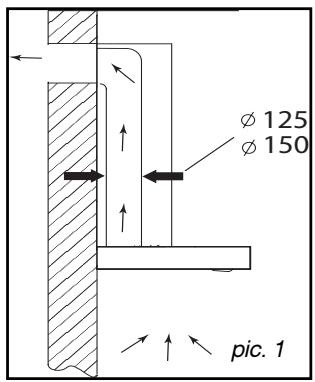 BRANDT BHB6602X - - USING THE EVACUATION MODE - 1