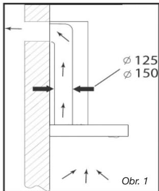 BRANDT BHB6602X - POUZITI V EVAKUAÇNÍM ZPUSOBU - 1