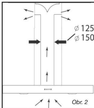 BRANDT BHB6602X - POUZITI V RECYKLACNIM ZPUSOBU - 1