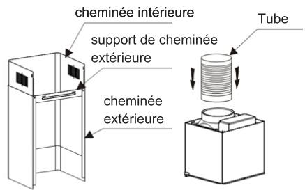 BRANDT BHB6602X - Evacuation extérieure - 1