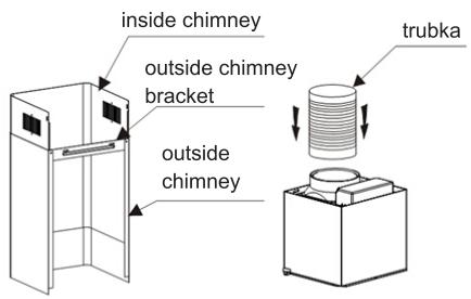 BRANDT BHB6602X - Vypousténi ven - 1