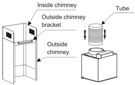 BRANDT BHB6602X - - Outdoor evacuation - 1