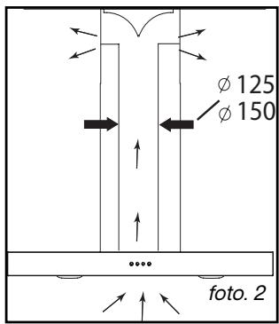 BRANDT BHB6602X - - UTILIZACION EN VERSION RECLAJE - 1