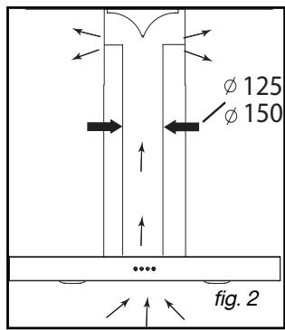BRANDT BHB6602X - - UTILISATION EN VERSION RECYCLAGE - 1