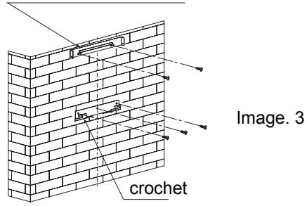BRANDT BHB6602X - Fixation au mur : - 1