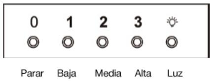 BRANDT BHB6602X - - PARA USAR SU CAMPANA DE COCINA - 1