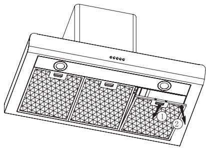 BRANDT BHB6602X - / NOTICES TO THE USER - 1