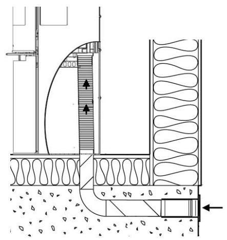 ADURO 9.5 - Externe Verbrennungsluftzufahr - 3