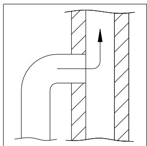 ADURO 9.5 - Raccordement à une cheminée en maçonnerie - 2