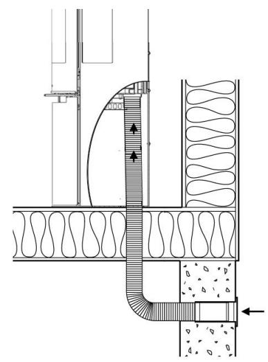 ADURO 9.5 - Externe Verbrennungsluftzufahr - 4