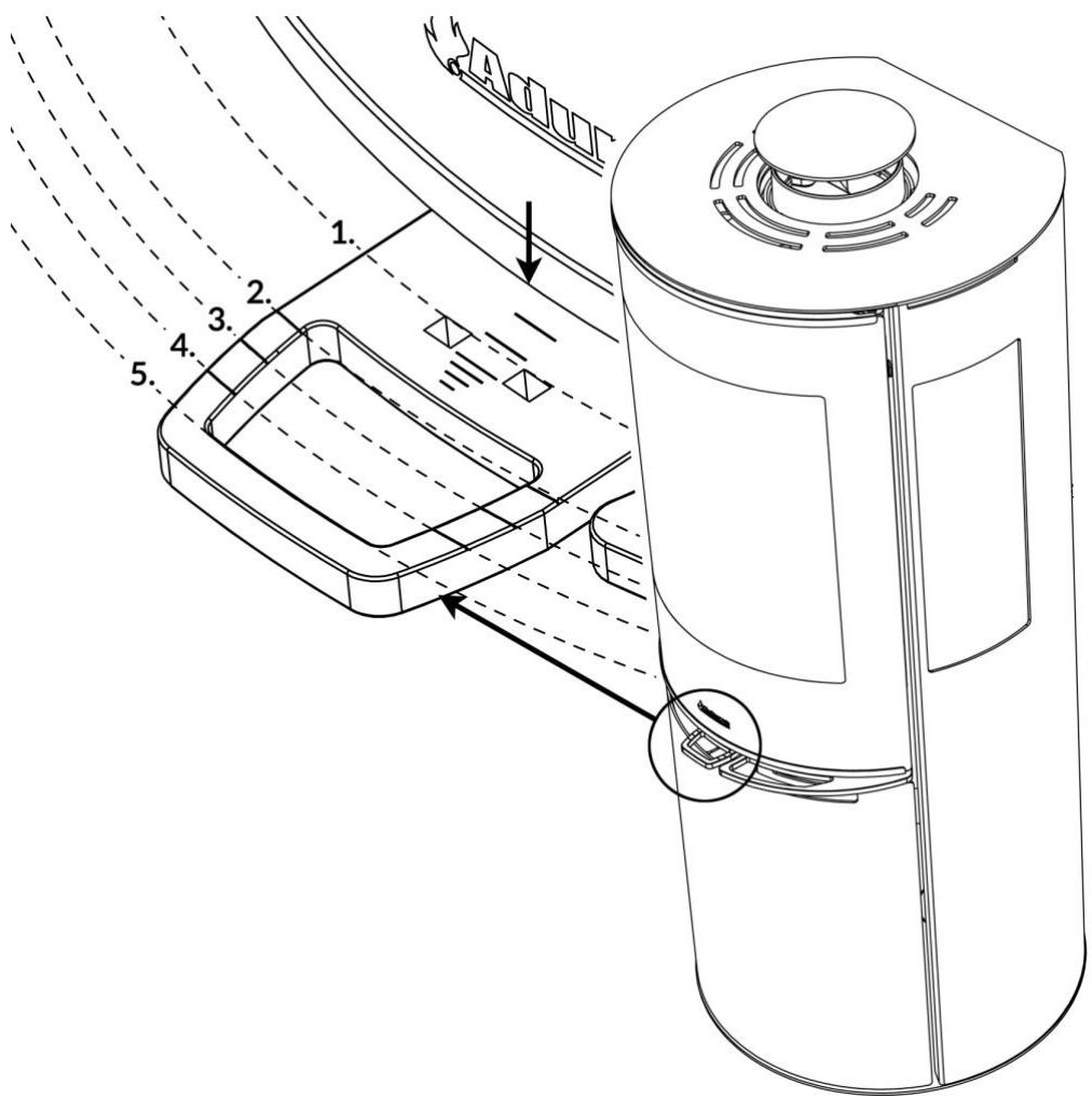 ADURO 9.5 - Benutzen Sie die Turkante um die Position der Luftzufuhr abzulesen - 1