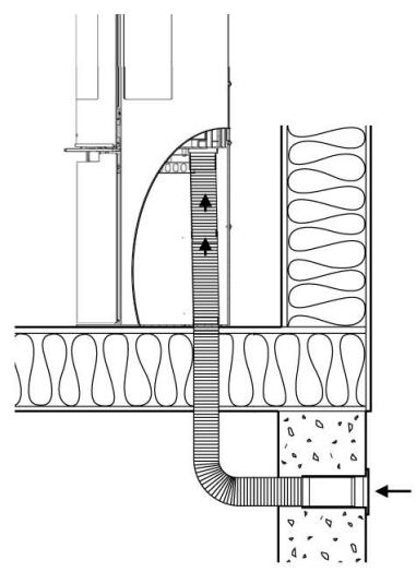 ADURO 9.5 - Supply of combustion air - 4