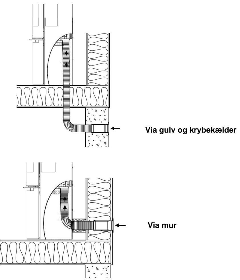 ADURO 9.5 - Ekstern lufttilforsel af forbrændingsluft - 4