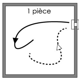 AUTOGYRE DOUBLE FLUX CASSIO 100 MM - Disposition - 1