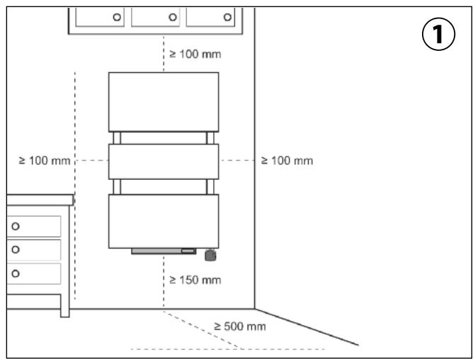 ACOVA 1000 + 1000W MADRAS AIR - Choix de l'emplacement du radiateur sèche-serviettes - 1