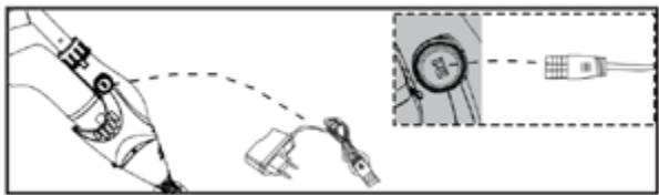 GRE VCB15 - IN GEBRUIK nemen - 1
