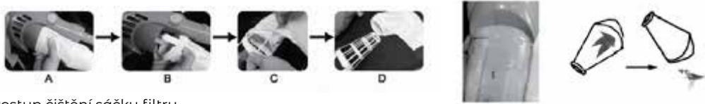 GRE VCB15 - Cisteni vysavae po pouziti: - 1