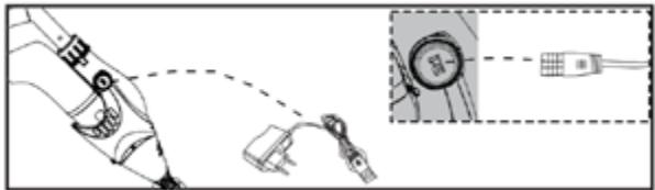 GRE VCB15 - Cargador: - 1