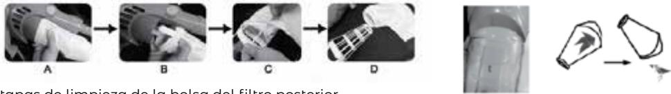 GRE VCB15 - Limpieza del aspirador tras el uso: - 1