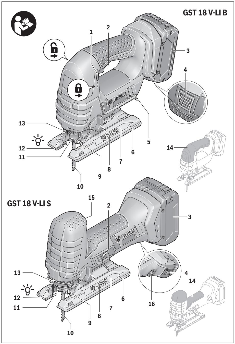 BOSCH 18 V-LI S | 18 V-LI B - 1