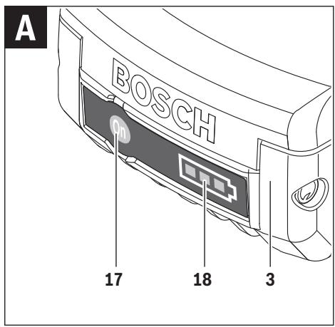 BOSCH 18 V-LI S | 18 V-LI B - 2