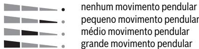 BOSCH 18 V-LI S | 18 V-LI B - Ajustar o movimento pendular - 1