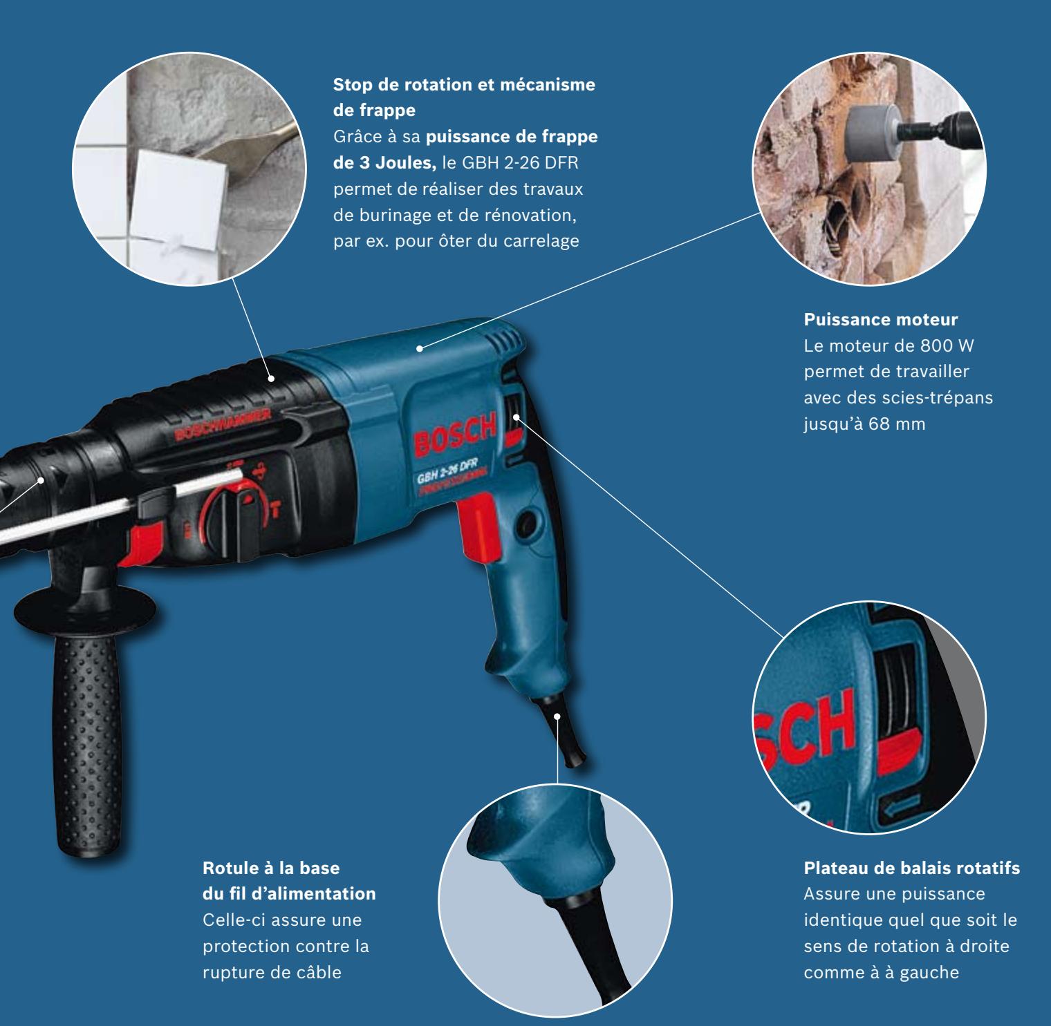 BOSCH GWS 24-230 - Plus de 75 ans d'expérience en matière de perforation :des innovations en séries - 7