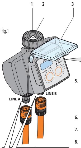 CLABER DUAL SELECT 2 VOIES 8488 - Caracteristiques generales - 1