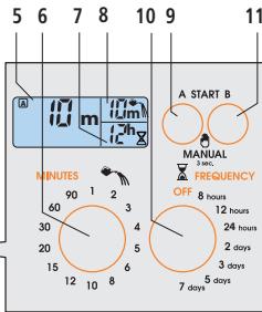 CLABER DUAL SELECT 2 VOIES 8488 - Caracteristiques generales - 4