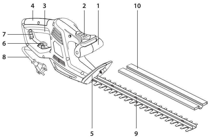 YAT YT5309-04 - KNOW YOUR PRODUCT - 1