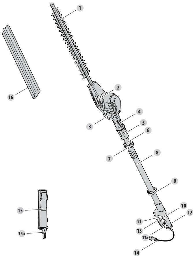 STERWINS ETHT2-50.3 - 3.DESCrizIONE DEL PRODOTTO - 1