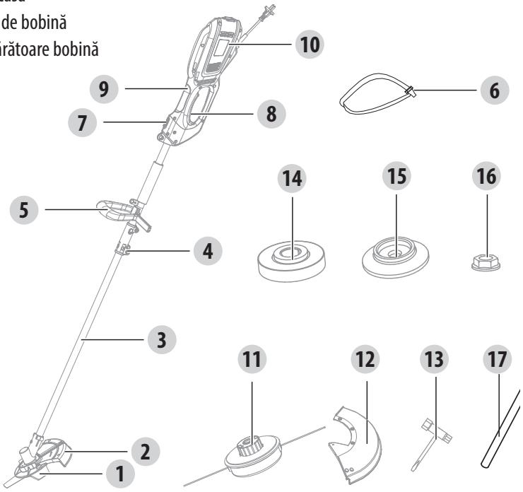 STERWINS 1200 BC-2 - DESCRIEREA PRODUSULUI - 1