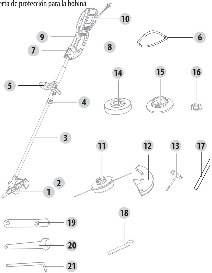 STERWINS 1200 BC-2 - 2.MEDIDAS SEGURIDAD - 1