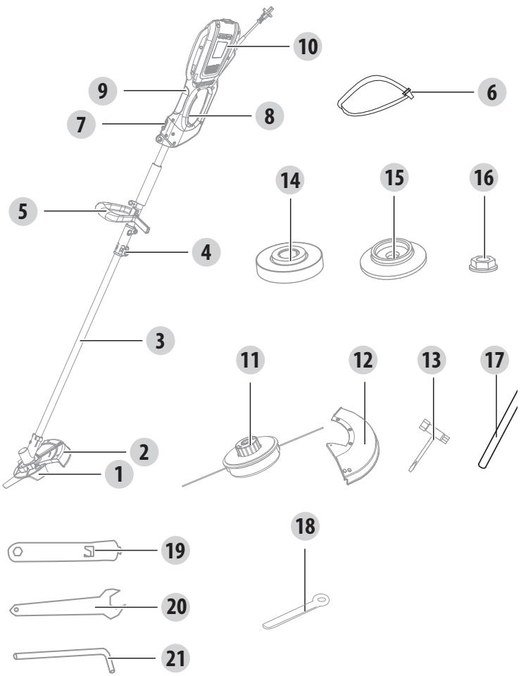 STERWINS 1200 BC-2 - AVERTISSEMENT! Ne posez jamais l'outil sur son accessoire de coupe pour éviter de l'endommager! - 2