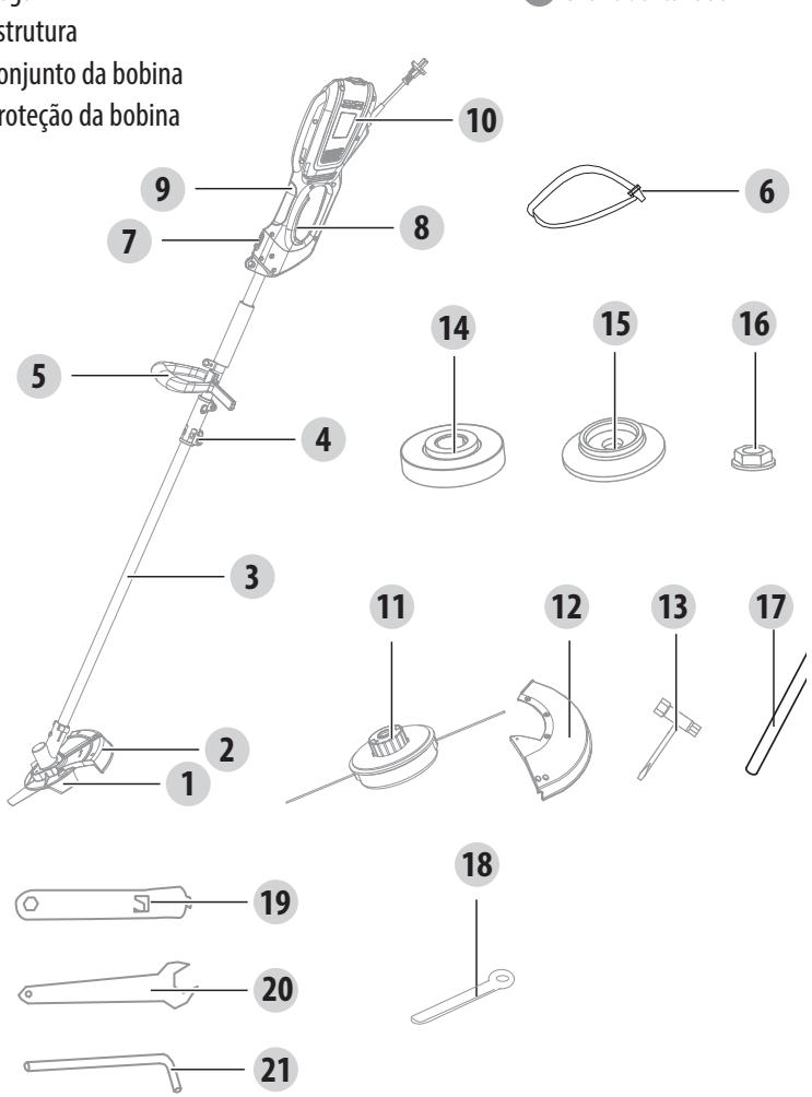 STERWINS 1200 BC-2 - CONHEÇA O SEU PRODUTO - 1