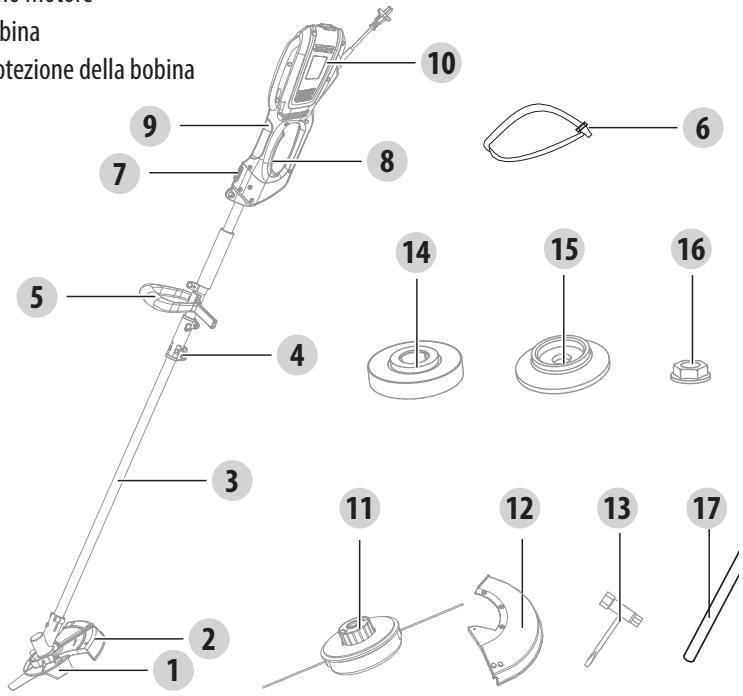 STERWINS 1200 BC-2 - 3.DESCrizIONE DEL PRODOTTO - 1